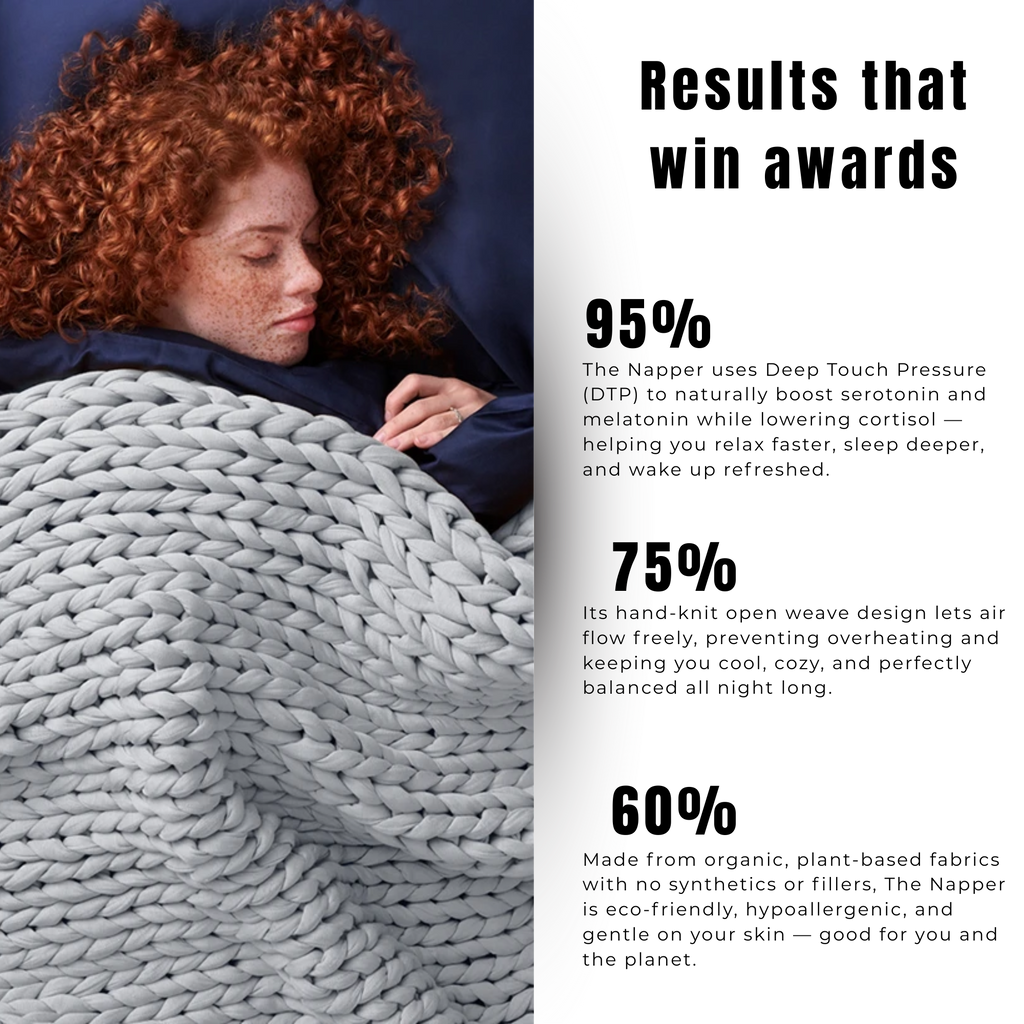 Cotton Weighted Blanket