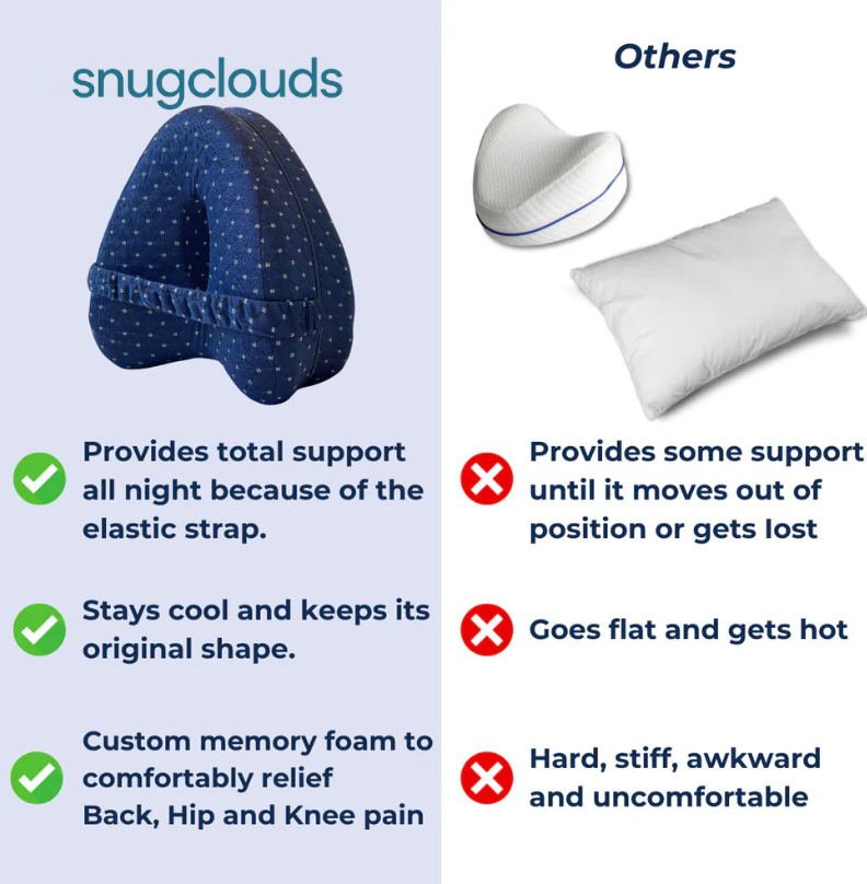 SnugClouds™️ Alignment Pillow